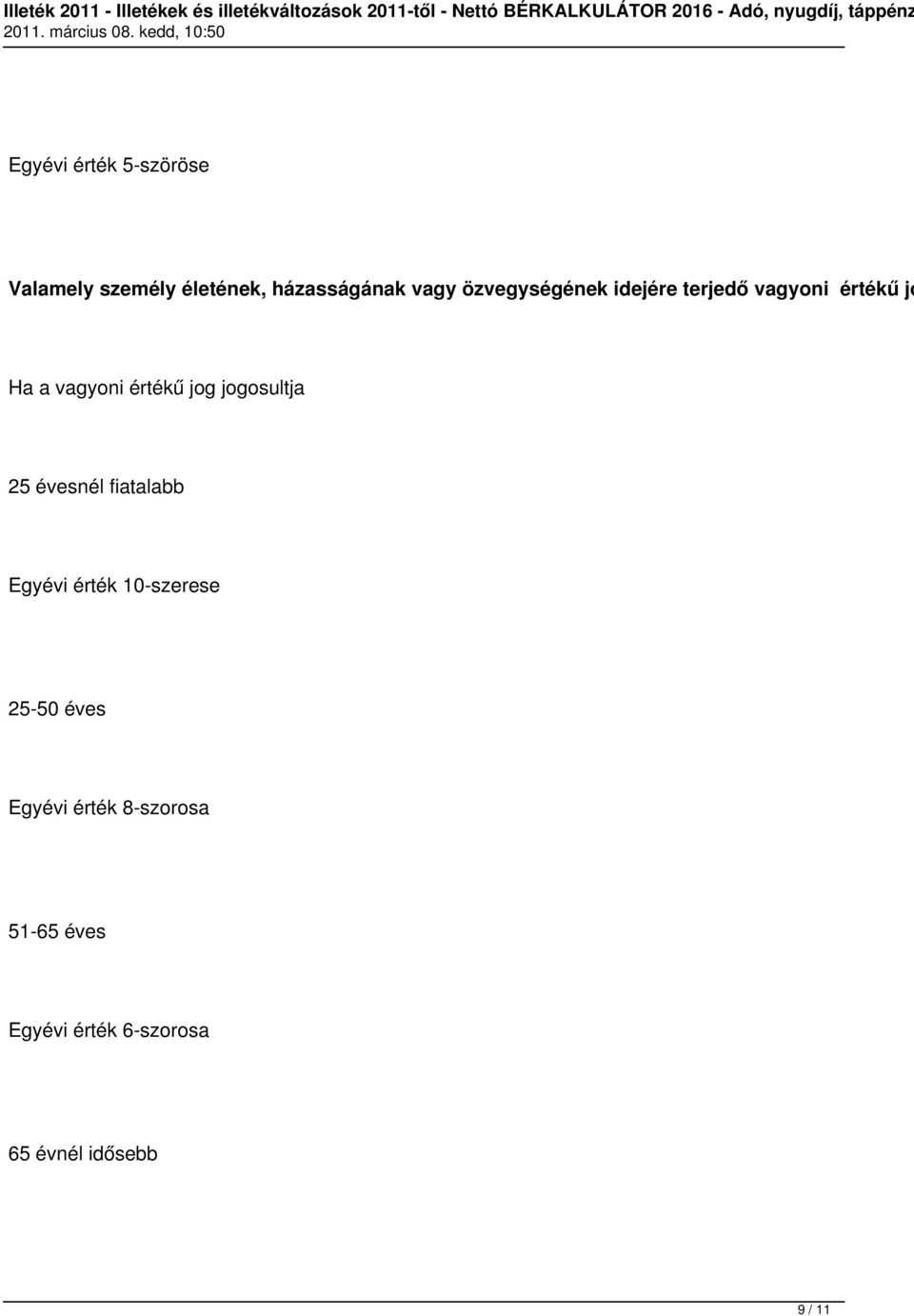jogosultja 25 évesnél fiatalabb Egyévi érték 10-szerese 25-50 éves
