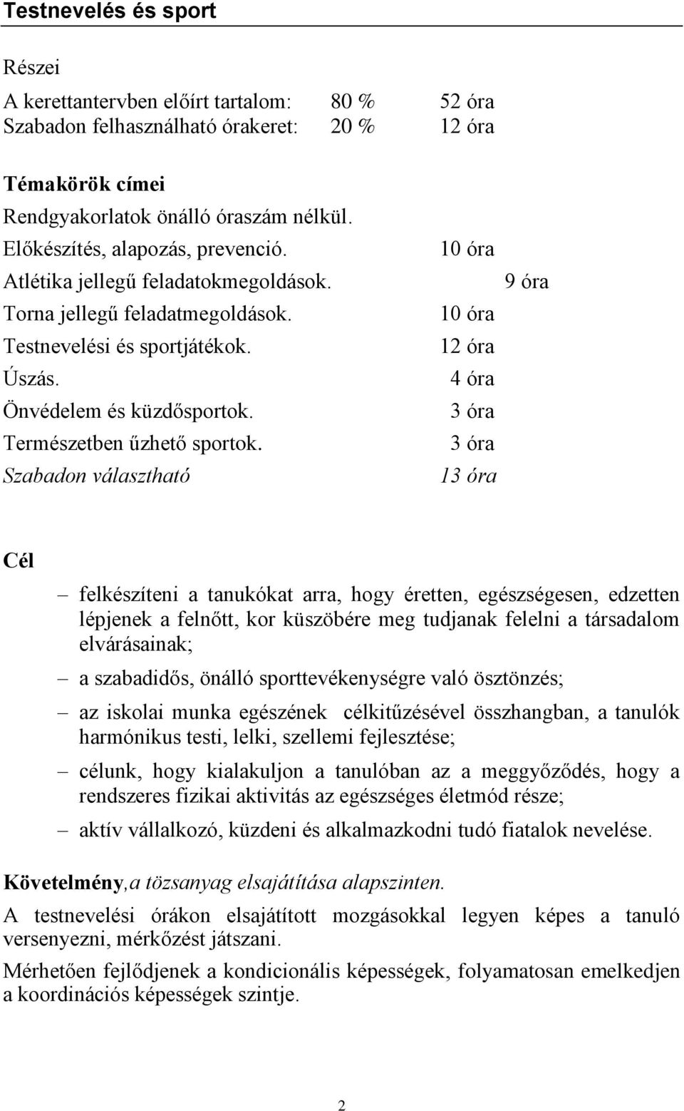 Szabadon választható 10 óra 10 óra 12 óra 4 óra 3 óra 3 óra 13 óra 9 óra Cél felkészíteni a tanukókat arra, hogy éretten, egészségesen, edzetten lépjenek a felnőtt, kor küszöbére meg tudjanak felelni