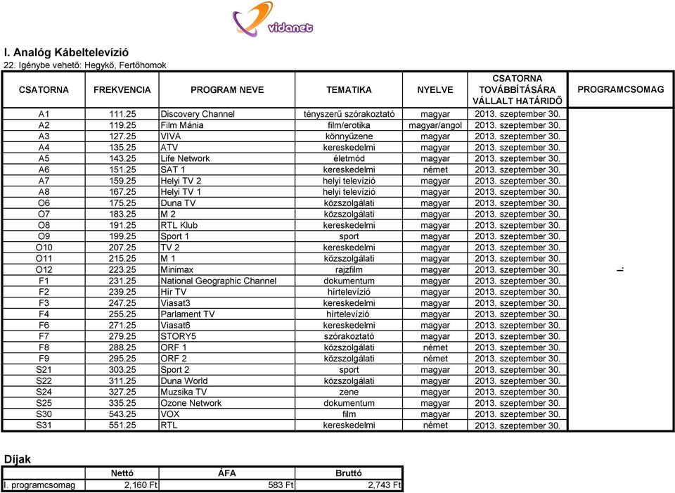 25 Life Network életmód magyar 2013. szeptember 30. A6 151.25 SAT 1 kereskedelmi német 2013. szeptember 30. A7 159.25 Helyi TV 2 helyi televízió magyar 2013. szeptember 30. A8 167.