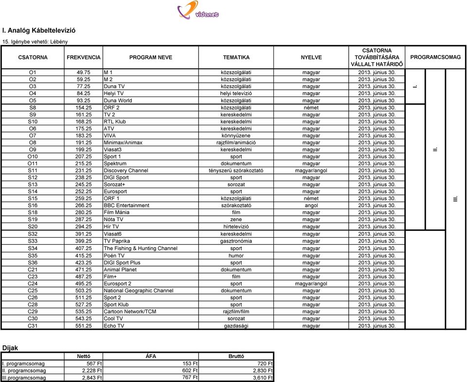 25 ORF 2 közszolgálati német 2013. június 30. S9 161.25 TV 2 kereskedelmi magyar 2013. június 30. S10 168.25 RTL Klub kereskedelmi magyar 2013. június 30. O6 175.25 ATV kereskedelmi magyar 2013.