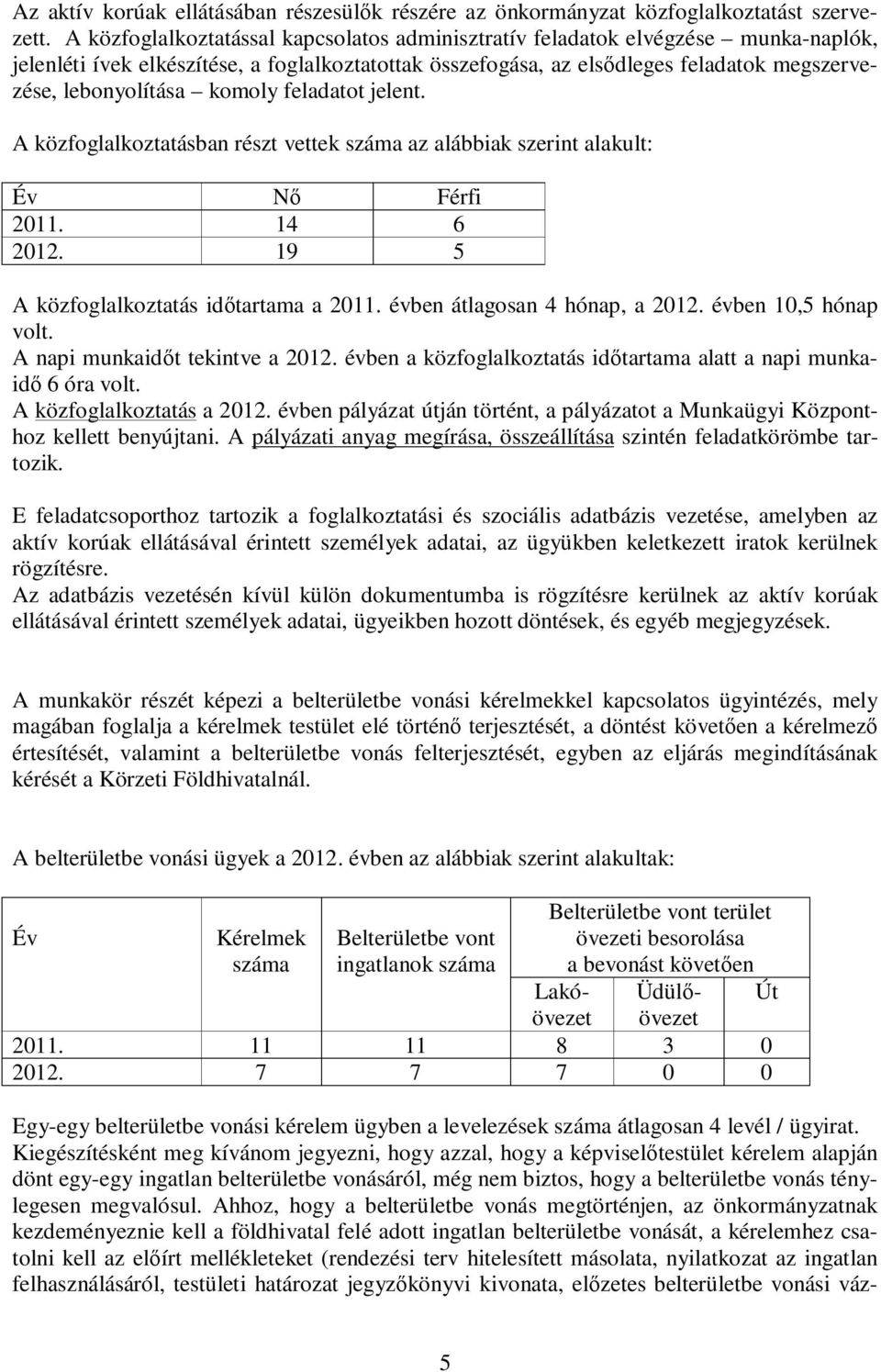 komoly feladatot jelent. A közfoglalkoztatásban részt vettek száma az alábbiak szerint alakult: Év Nő Férfi 2011. 14 6 2012.