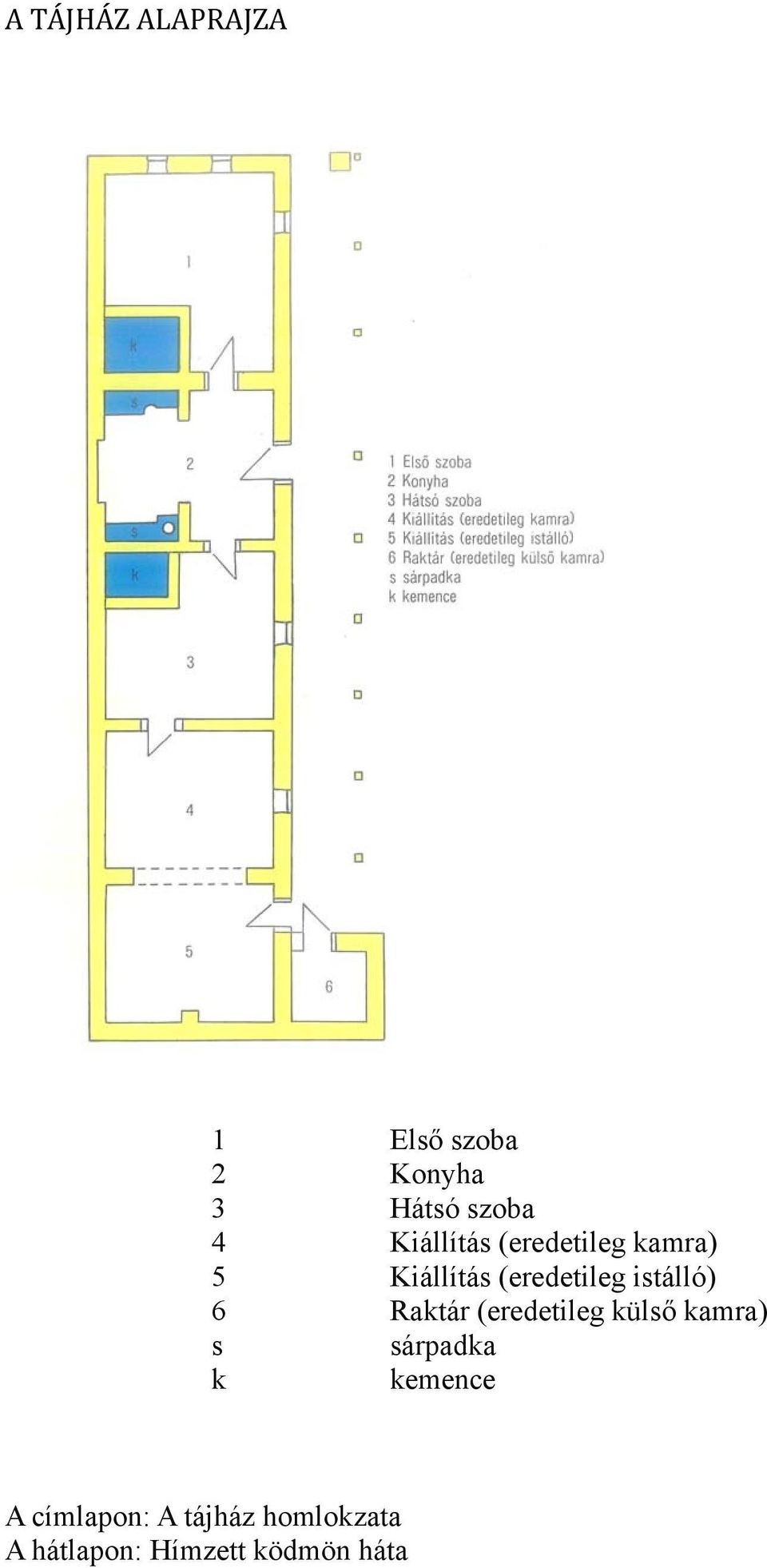 istálló) 6 Raktár (eredetileg külső kamra) s sárpadka k