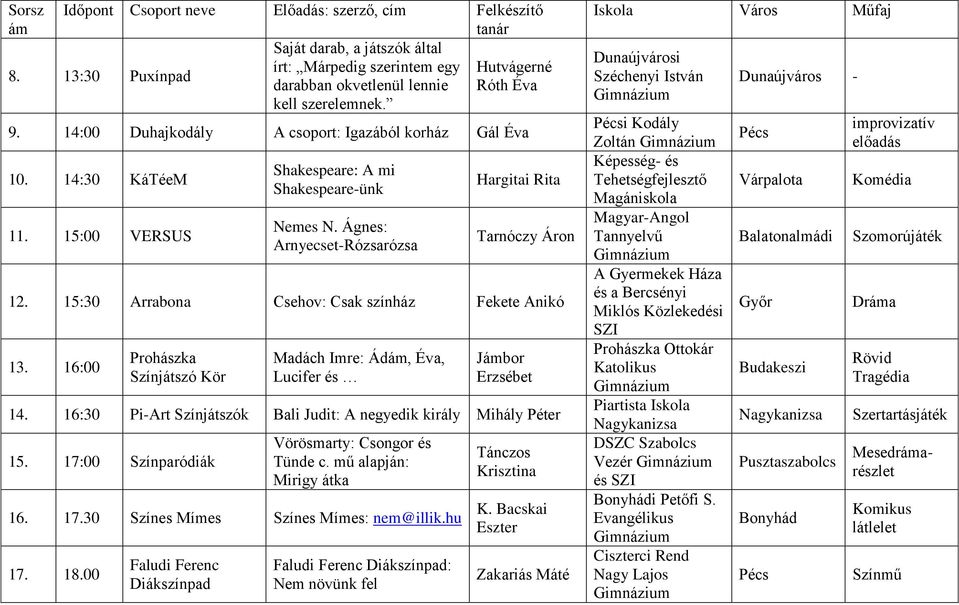 16:00 Prohászka Színjátszó Kör Madách Imre: Ád, Éva, Lucifer és Jbor Erzsébet 14. 16:30 Pi-Art Színjátszók Bali Judit: A negyedik király Mihály Péter 15.