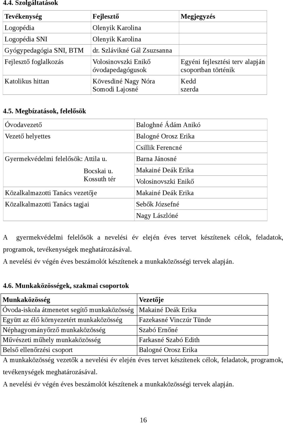 Megbízatások, felelősök Óvodavezető Vezető helyettes Gyermekvédelmi felelősök: Attila u. Közalkalmazotti Tanács vezetője Közalkalmazotti Tanács tagjai Bocskai u.