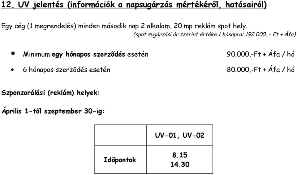 (spot sugárzási ár szerint értéke 1 hónapra: 192.