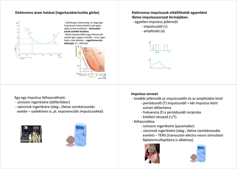 (f > 100 khz) Elektromos impulzusok előállíthatók egyenként illetve impulzussorozat formájában.