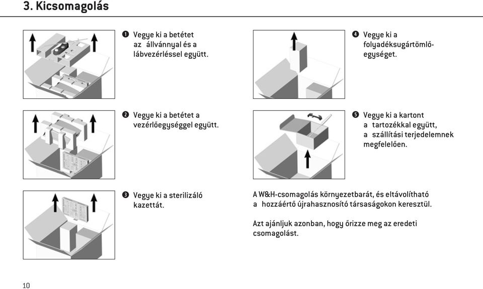 t Vegye ki a kartont a tartozékkal együtt, a szállítási terjedelemnek megfelelően.