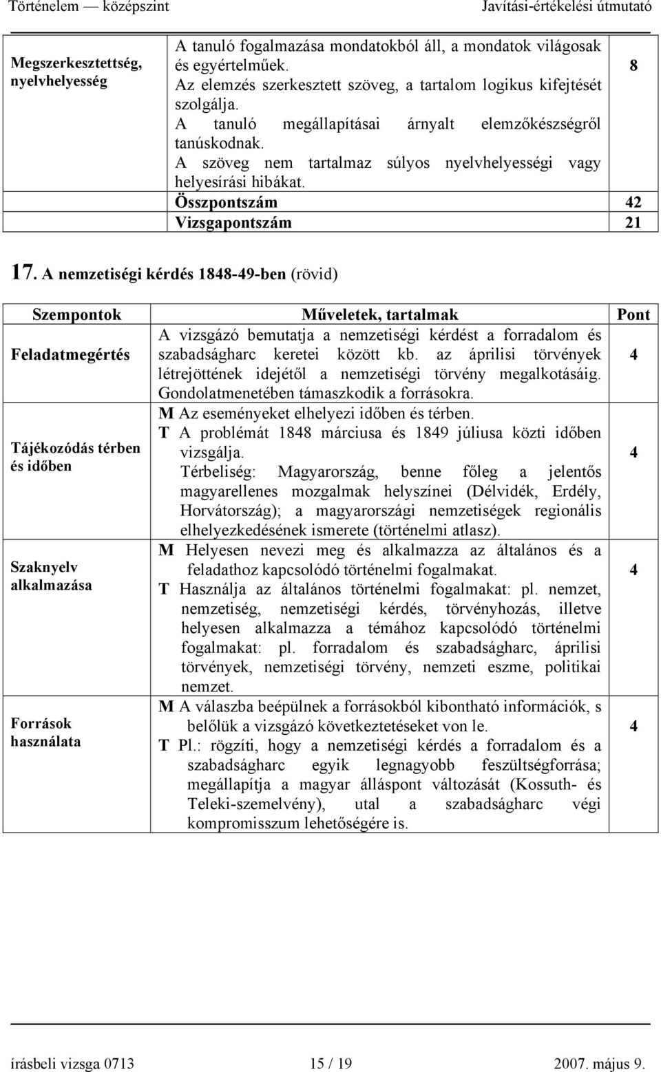 A nemzetiségi kérdés 188-9-ben (rövid) Szempontok Műveletek, tartalmak Pont A vizsgázó bemutatja a nemzetiségi kérdést a forradalom és Feladatmegértés szabadságharc keretei között kb.