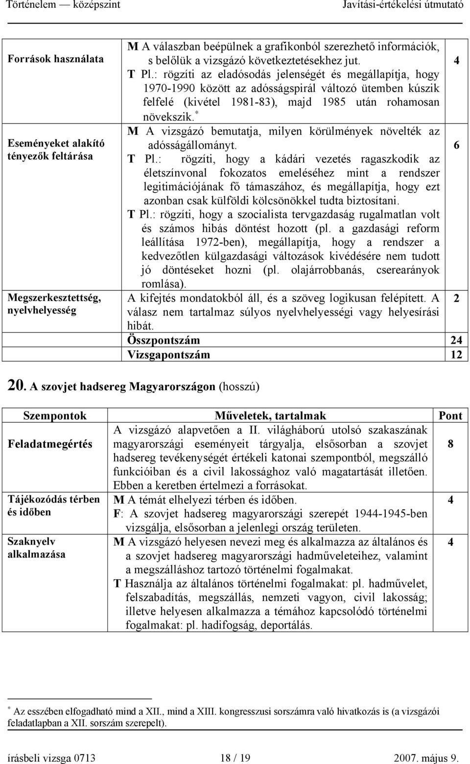 M A vizsgázó bemutatja, milyen körülmények növelték az adósságállományt. 6 T Pl.