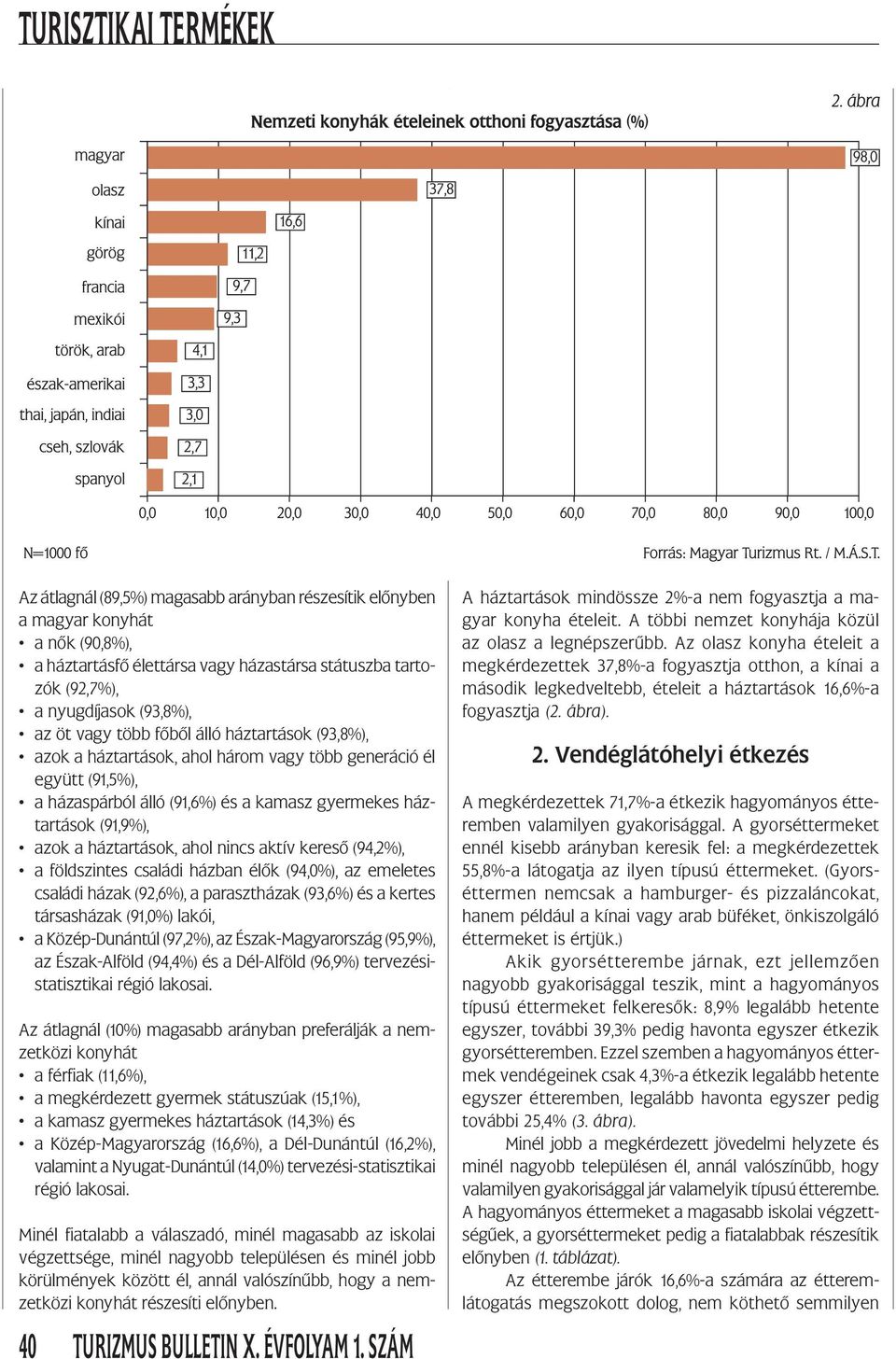 nincs aktív kereső (94,2%), a földszintes családi házban élők (94,0%), az emeletes családi házak (92,6%), a parasztházak (93,6%) és a kertes társasházak (91,0%) lakói, a Közép-Dunántúl (97,2%), az