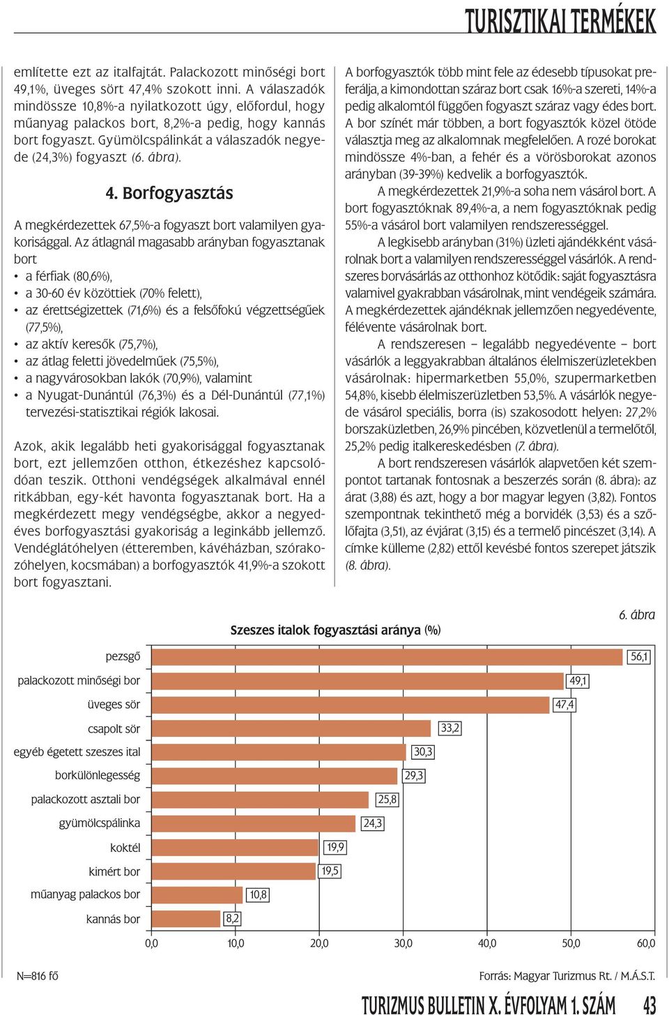 Borfogyasztás A megkérdezettek 67,5%-a fogyaszt bort valamilyen gyakorisággal.