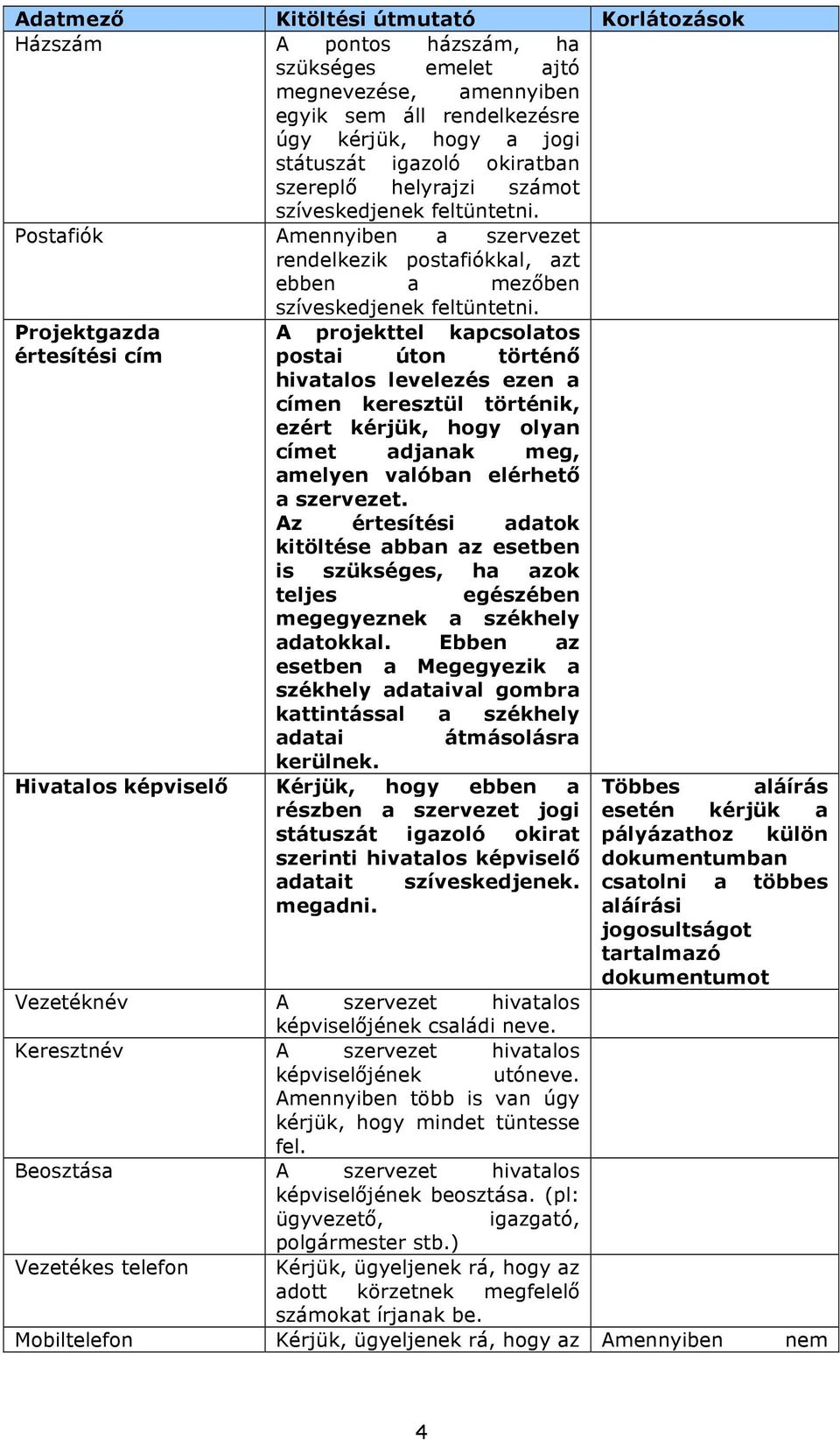 Projektgazda értesítési cím A projekttel kapcsolatos postai úton történő hivatalos levelezés ezen a címen keresztül történik, ezért kérjük, hogy olyan címet adjanak meg, amelyen valóban elérhető a