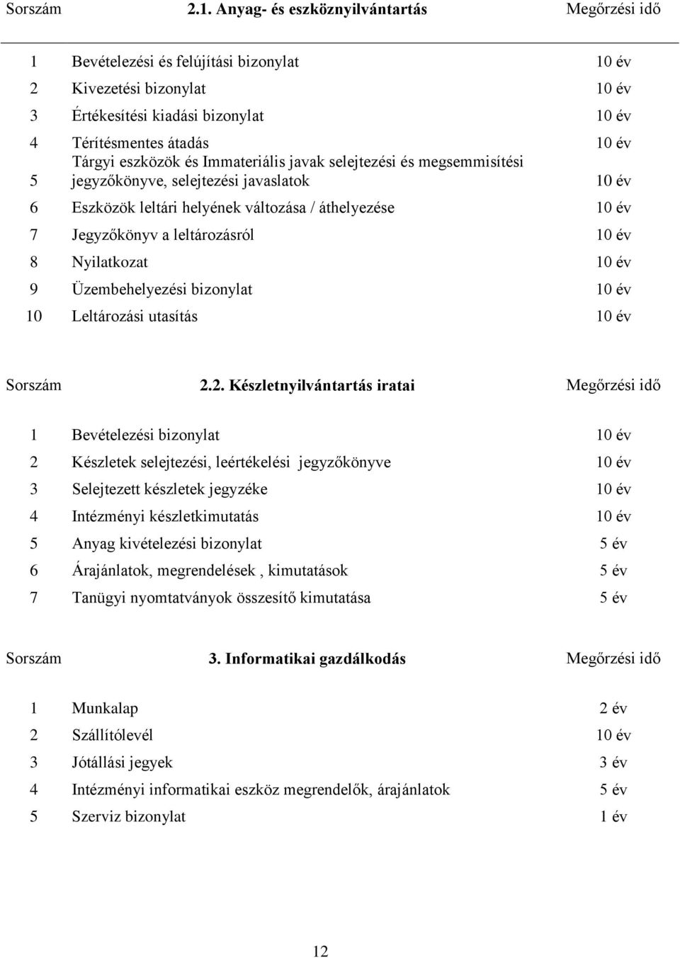 eszközök és Immateriális javak selejtezési és megsemmisítési 5 jegyzőkönyve, selejtezési javaslatok 10 év 6 Eszközök leltári helyének változása / áthelyezése 10 év 7 Jegyzőkönyv a leltározásról 10 év