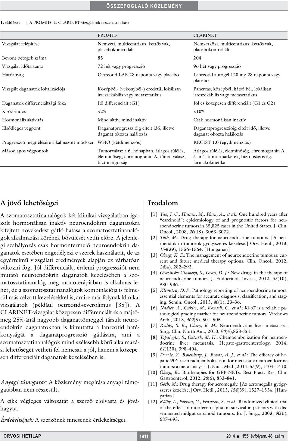 vagy placebo Vizsgált daganatok lokalizációja Középbél- (vékonybél-) eredetű, lokálisan irreszekábilis vagy metasztatikus Pancreas, középbél, hátsó bél, lokálisan irreszekábilis vagy metasztatikus