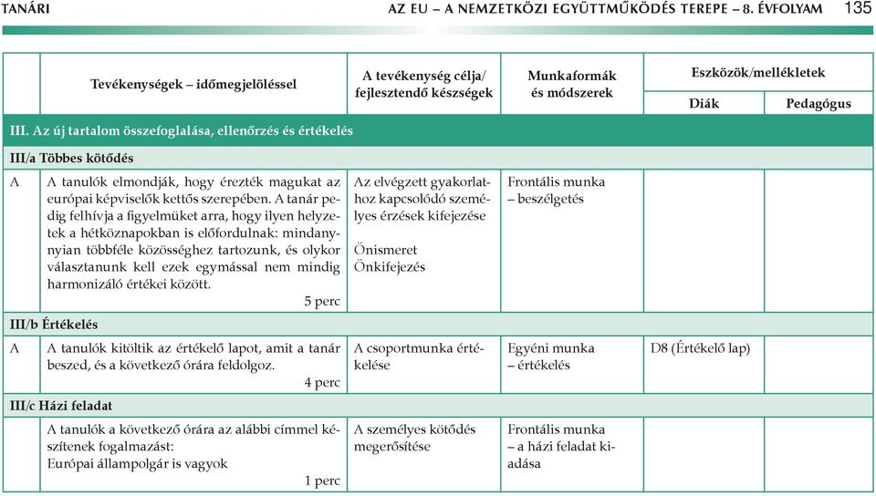 tanár pedig felhívja a figyelmüket arra, hogy ilyen helyzetek a hétköznapokban is előfordulnak: mindanynyian többféle közösséghez tartozunk, és olykor választanunk kell ezek egymással nem mindig