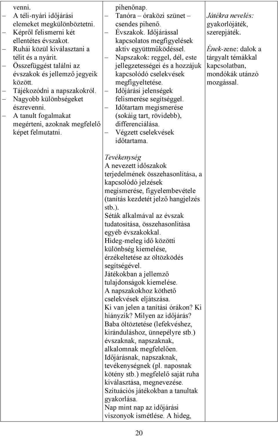 Tanóra óraközi szünet csendes pihenő. Évszakok. Időjárással kapcsolatos megfigyelések aktív együttműködéssel.