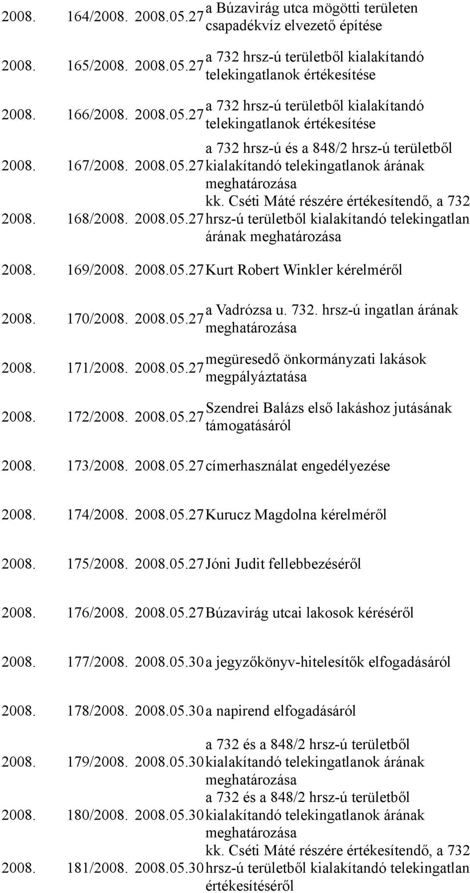 Cséti Máté részére értékesítendő, a 732 2008. 168/2008. 2008.05.27hrsz-ú területből kialakítandó telekingatlan árának meghatározása 2008. 169/2008. 2008.05.27Kurt Robert Winkler kérelméről a Vadrózsa u.