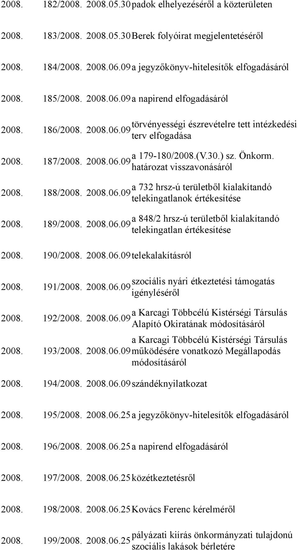 188/2008. 2008.06.09 telekingatlanok értékesítése a 848/2 hrsz-ú területből kialakítandó 2008. 189/2008. 2008.06.09 telekingatlan értékesítése 2008. 190/2008. 2008.06.09telekalakításról szociális nyári étkeztetési támogatás 2008.