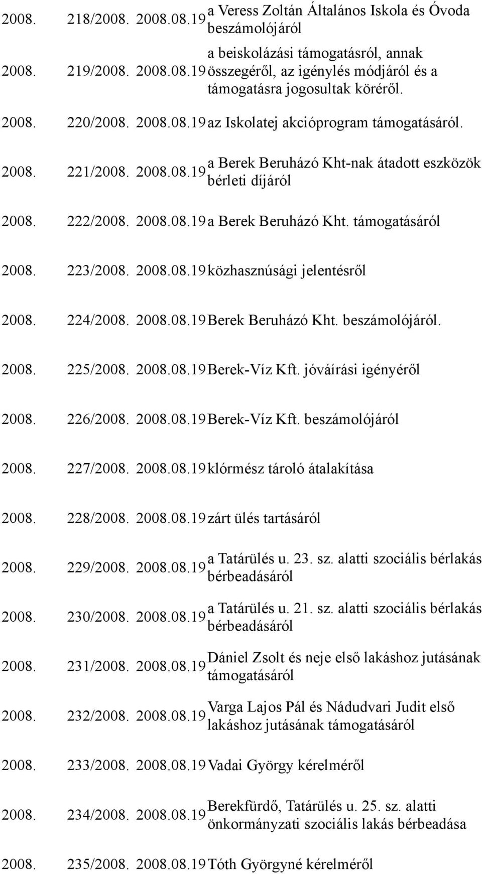 támogatásáról 2008. 223/2008. 2008.08.19közhasznúsági jelentésről 2008. 224/2008. 2008.08.19Berek Beruházó Kht. beszámolójáról. 2008. 225/2008. 2008.08.19Berek-Víz Kft. jóváírási igényéről 2008.