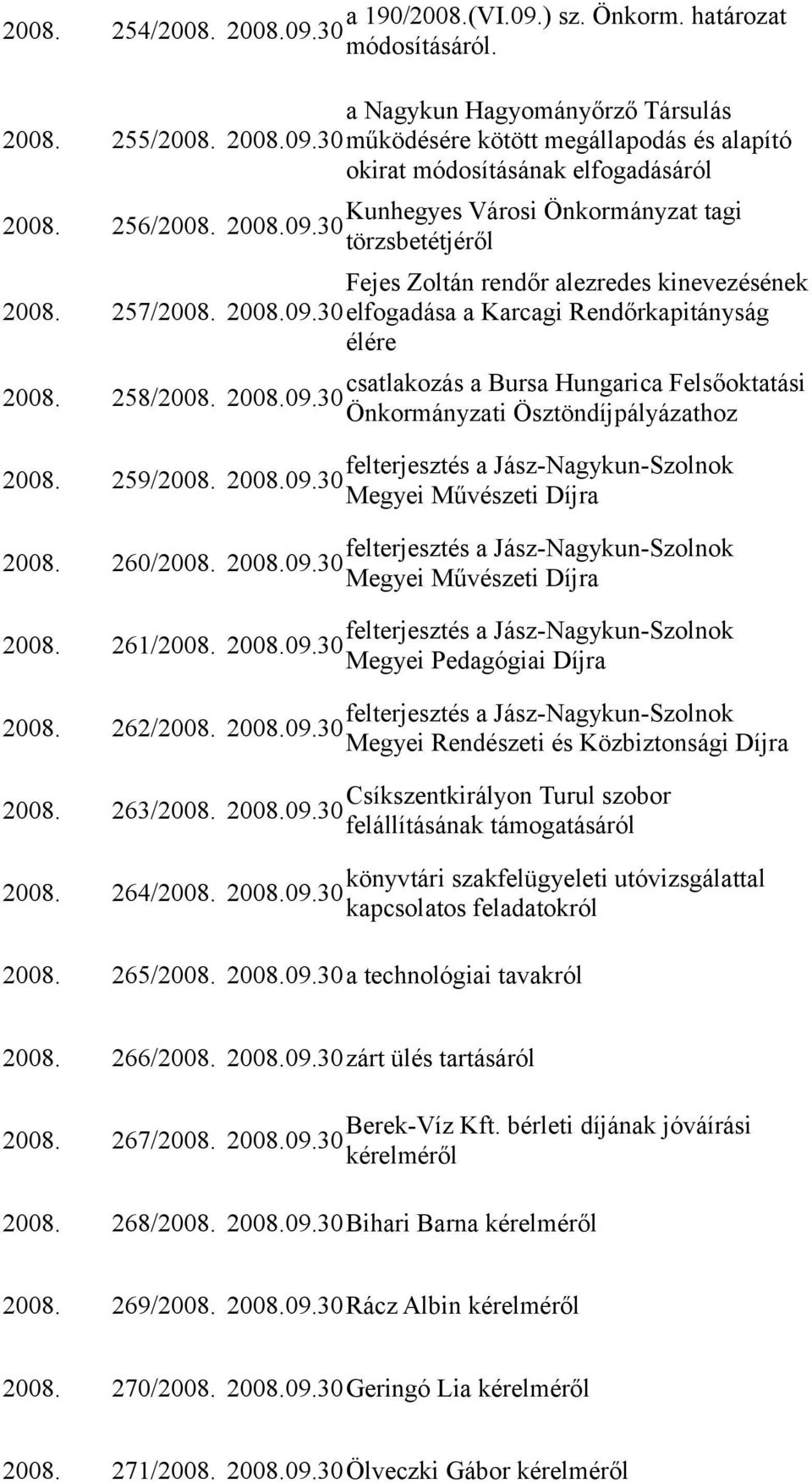 258/2008. 2008.09.30 Önkormányzati Ösztöndíjpályázathoz felterjesztés a Jász-Nagykun-Szolnok 2008. 259/2008. 2008.09.30 Megyei Művészeti Díjra felterjesztés a Jász-Nagykun-Szolnok 2008. 260/2008.