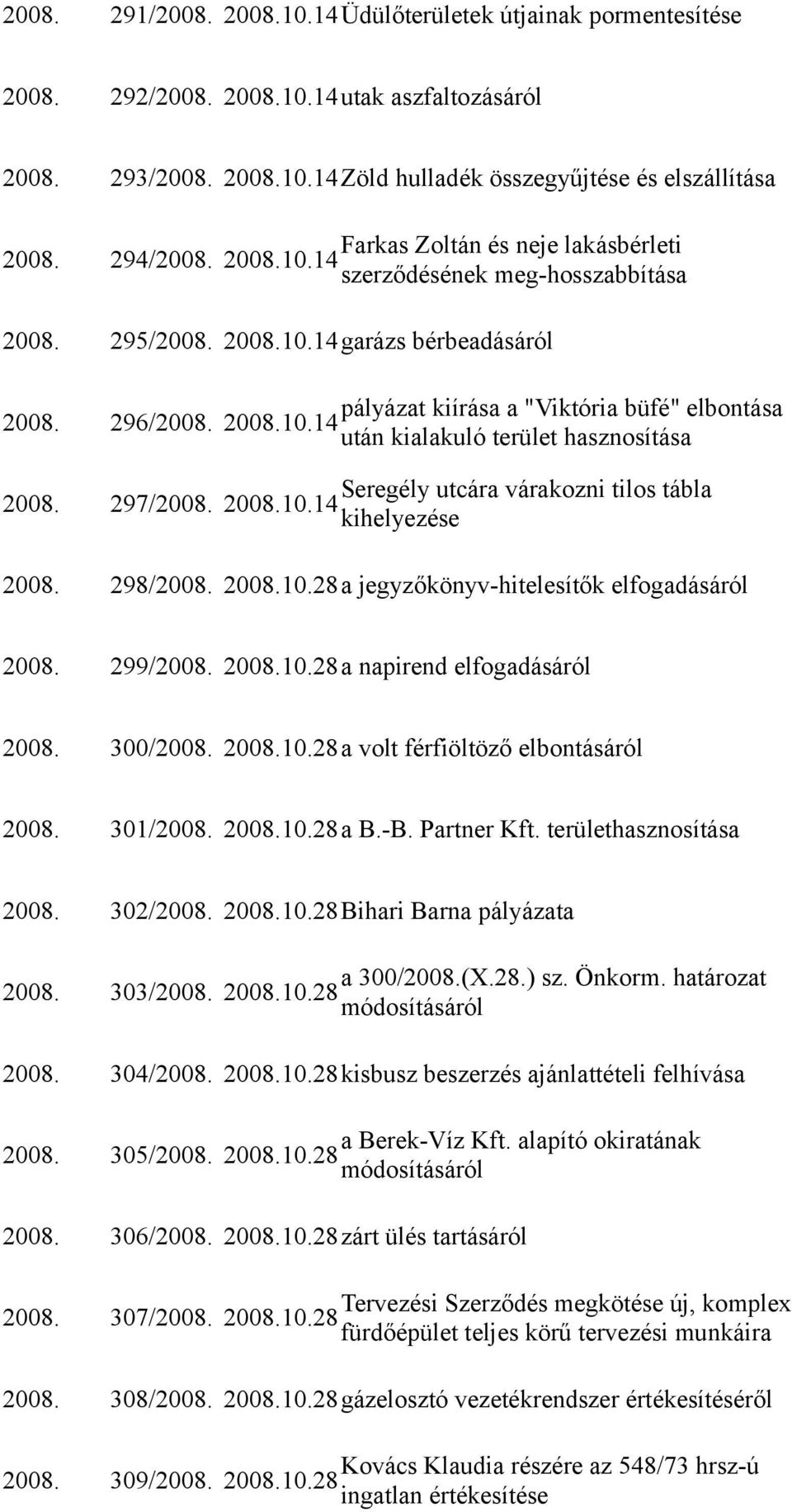 297/2008. 2008.10.14 kihelyezése 2008. 298/2008. 2008.10.28a jegyzőkönyv-hitelesítők elfogadásáról 2008. 299/2008. 2008.10.28a napirend elfogadásáról 2008. 300/2008. 2008.10.28a volt férfiöltöző elbontásáról 2008.