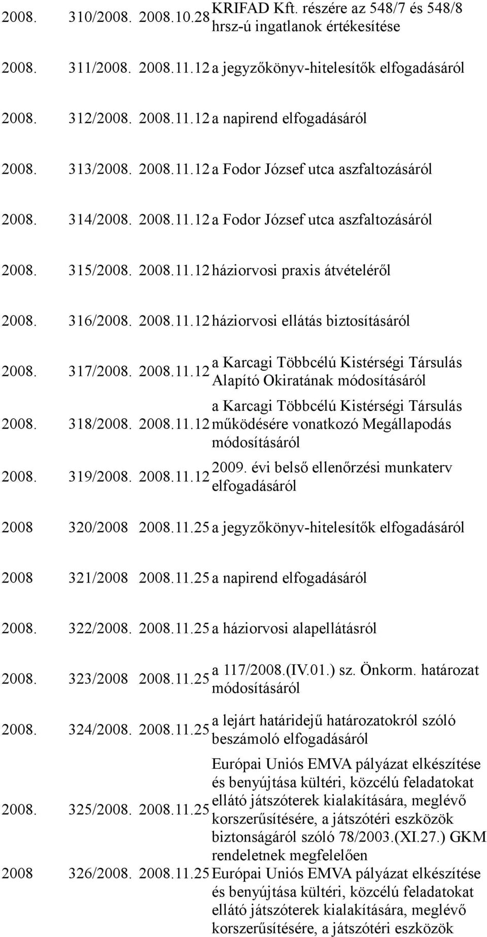 317/2008. 2008.11.12 Alapító Okiratának módosításáról a Karcagi Többcélú Kistérségi Társulás 2008. 318/2008. 2008.11.12működésére vonatkozó Megállapodás módosításáról 2009.