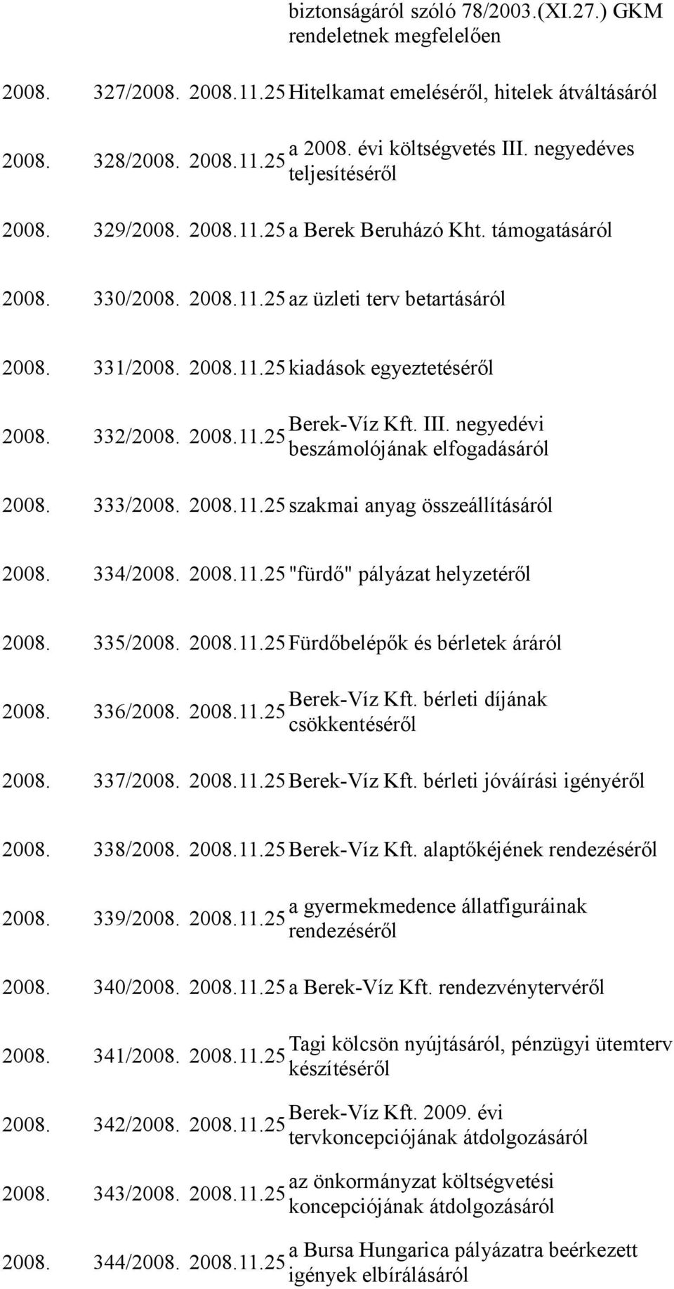 332/2008. 2008.11.25 beszámolójának elfogadásáról 2008. 333/2008. 2008.11.25szakmai anyag összeállításáról 2008. 334/2008. 2008.11.25"fürdő" pályázat helyzetéről 2008. 335/2008. 2008.11.25Fürdőbelépők és bérletek áráról Berek-Víz Kft.