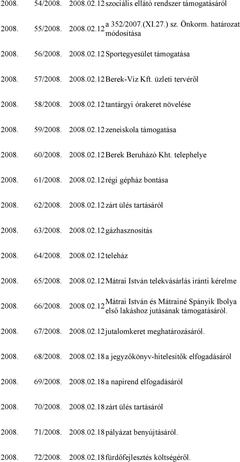telephelye 2008. 61/2008. 2008.02.12régi gépház bontása 2008. 62/2008. 2008.02.12zárt ülés tartásáról 2008. 63/2008. 2008.02.12gázhasznosítás 2008. 64/2008. 2008.02.12teleház 2008. 65/2008. 2008.02.12Mátrai István telekvásárlás iránti kérelme Mátrai István és Mátrainé Spányik Ibolya 2008.