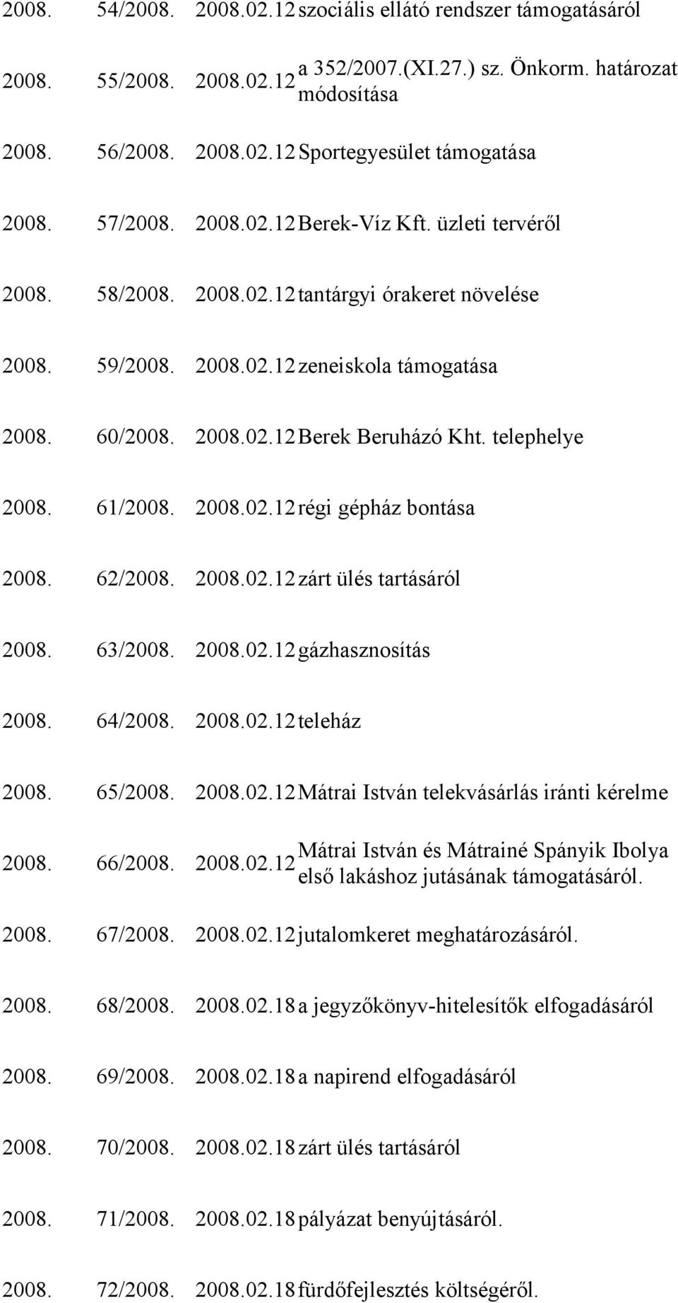 telephelye 2008. 61/2008. 2008.02.12régi gépház bontása 2008. 62/2008. 2008.02.12zárt ülés tartásáról 2008. 63/2008. 2008.02.12gázhasznosítás 2008. 64/2008. 2008.02.12teleház 2008. 65/2008. 2008.02.12Mátrai István telekvásárlás iránti kérelme Mátrai István és Mátrainé Spányik Ibolya 2008.