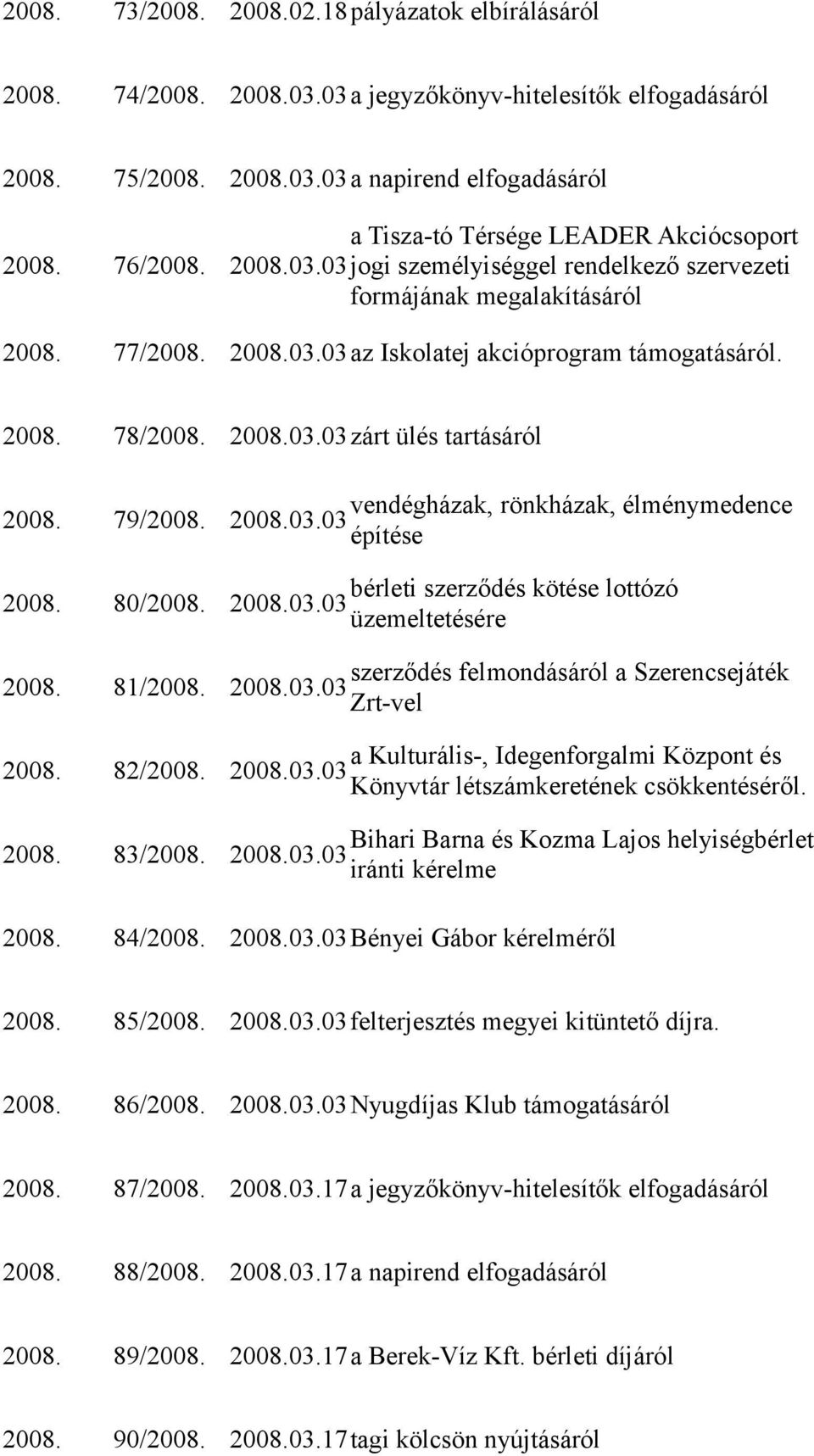 79/2008. 2008.03.03 építése bérleti szerződés kötése lottózó 2008. 80/2008. 2008.03.03 üzemeltetésére szerződés felmondásáról a Szerencsejáték 2008. 81/2008. 2008.03.03 Zrt-vel a Kulturális-, Idegenforgalmi Központ és 2008.