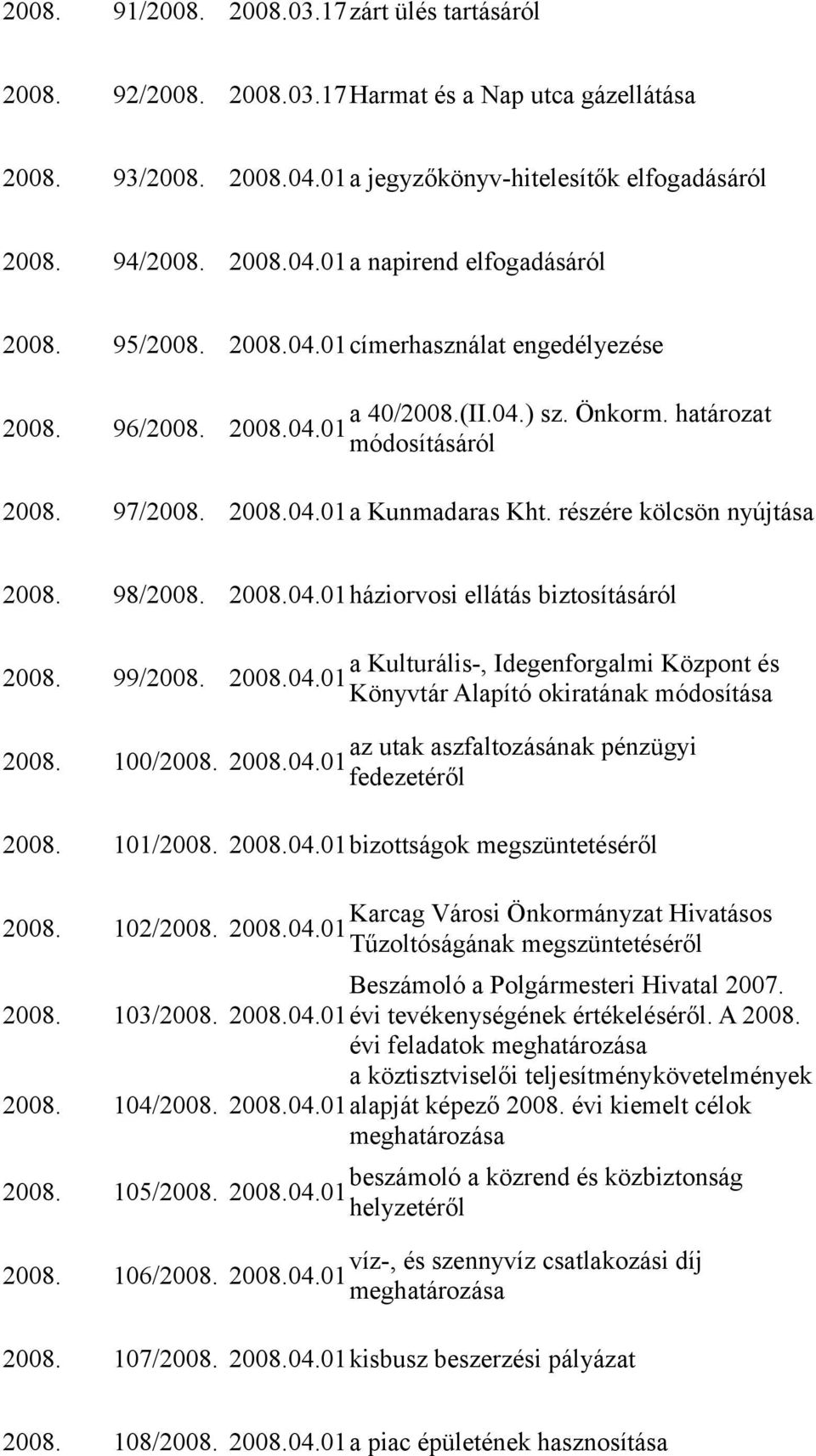 részére kölcsön nyújtása 2008. 98/2008. 2008.04.01háziorvosi ellátás biztosításáról a Kulturális-, Idegenforgalmi Központ és 2008. 99/2008. 2008.04.01 Könyvtár Alapító okiratának módosítása az utak aszfaltozásának pénzügyi 2008.