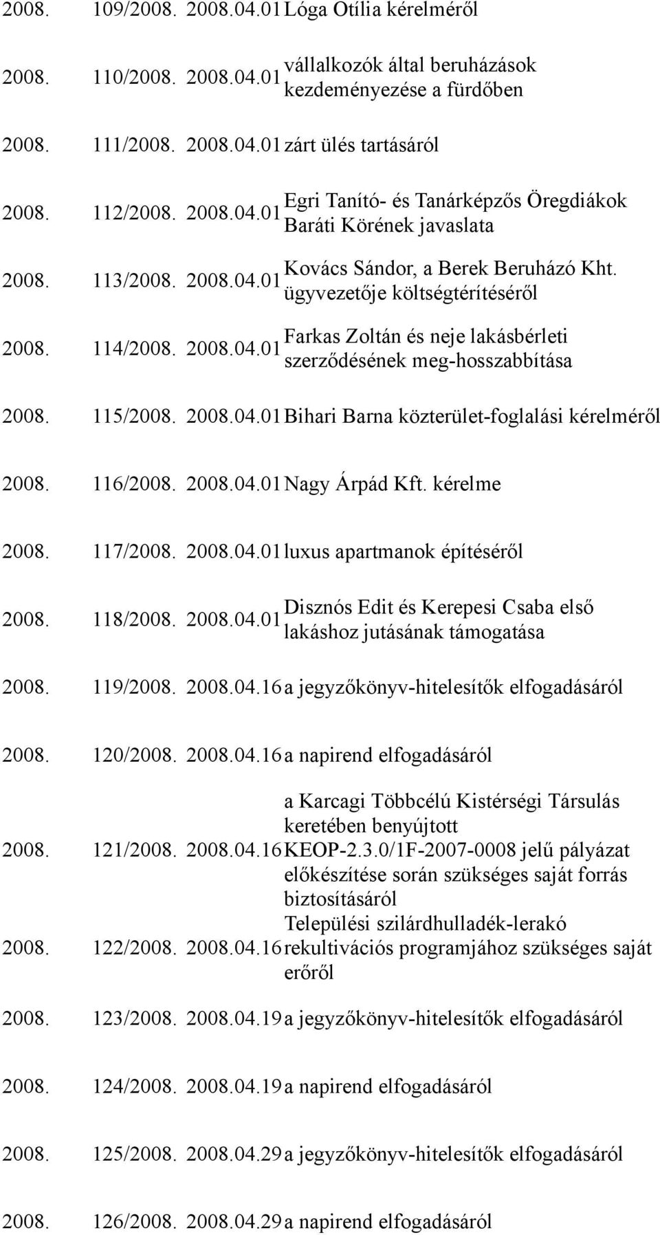 115/2008. 2008.04.01Bihari Barna közterület-foglalási kérelméről 2008. 116/2008. 2008.04.01Nagy Árpád Kft. kérelme 2008. 117/2008. 2008.04.01luxus apartmanok építéséről Disznós Edit és Kerepesi Csaba első 2008.