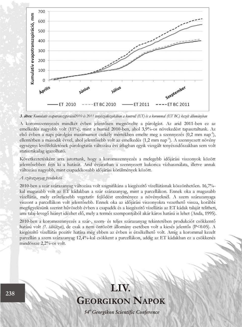 Az első évben a napi párolgási maximumot csekély mértékben emelte meg a szennyezés (0,2 mm nap -1 ), ellentétben a második évvel, ahol jelentősebb volt az emelkedés (1,2 mm nap -1 ).