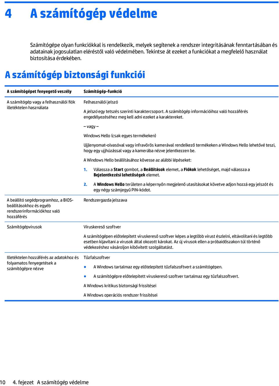 A számítógép biztonsági funkciói A számítógépet fenyegető veszély A számítógép vagy a felhasználói fiók illetéktelen használata Számítógép-funkció Felhasználói jelszó A jelszó egy tetszés szerinti