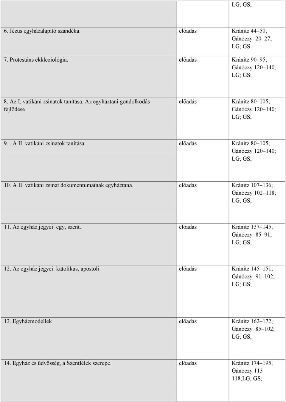 előadás Kránitz 107 136; Gánóczy 102 118; 11. Az egyház jegyei: egy, szent.. előadás Kránitz 137 145; Gánóczy 85 91; 12. Az egyház jegyei: katolikus, apostoli.