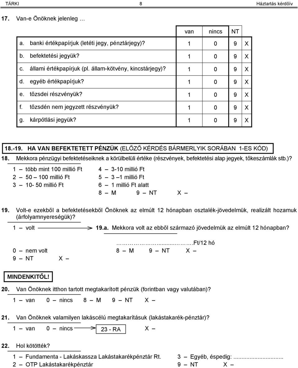 HA VAN BEFEKTETETT PÉNZÜK (ELŐZŐ KÉRDÉS BÁRMERLYIK SORÁBAN 1-ES KÓD) 18. Mekkora pénzügyi befektetéseiknek a körülbelüli értéke (részvények, befektetési alap jegyek, tőkeszámlák stb.)? 1 több mint 100 millió Ft 2 50 100 millió Ft 3 10-50 millió Ft 4 3-10 millió Ft 5 3 1 millió Ft 6 1 millió Ft alatt 8 M 9 NT 19.