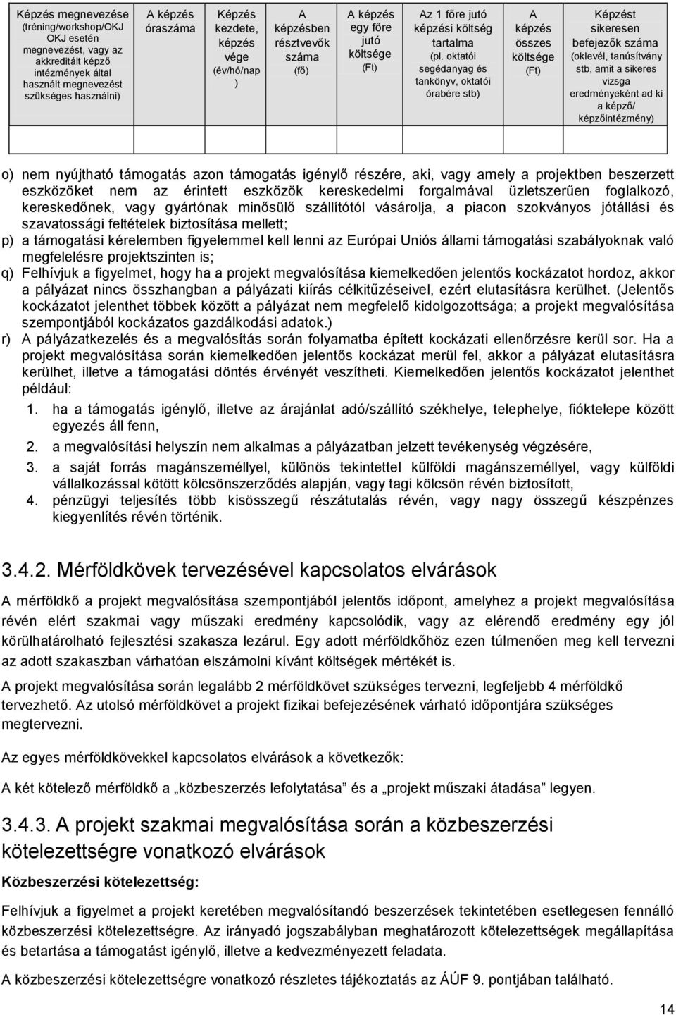 oktatói segédanyag és tankönyv, oktatói órabére stb) A képzés összes költsége (Ft) Képzést sikeresen befejezők száma (oklevél, tanúsítvány stb, amit a sikeres vizsga eredményeként ad ki a képző/