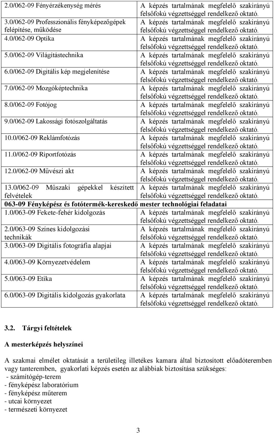 0/062-09 Digitális kép megjelenítése A képzés tartalmának megfelelő szakirányú 7.0/062-09 Mozgóképtechnika A képzés tartalmának megfelelő szakirányú 8.