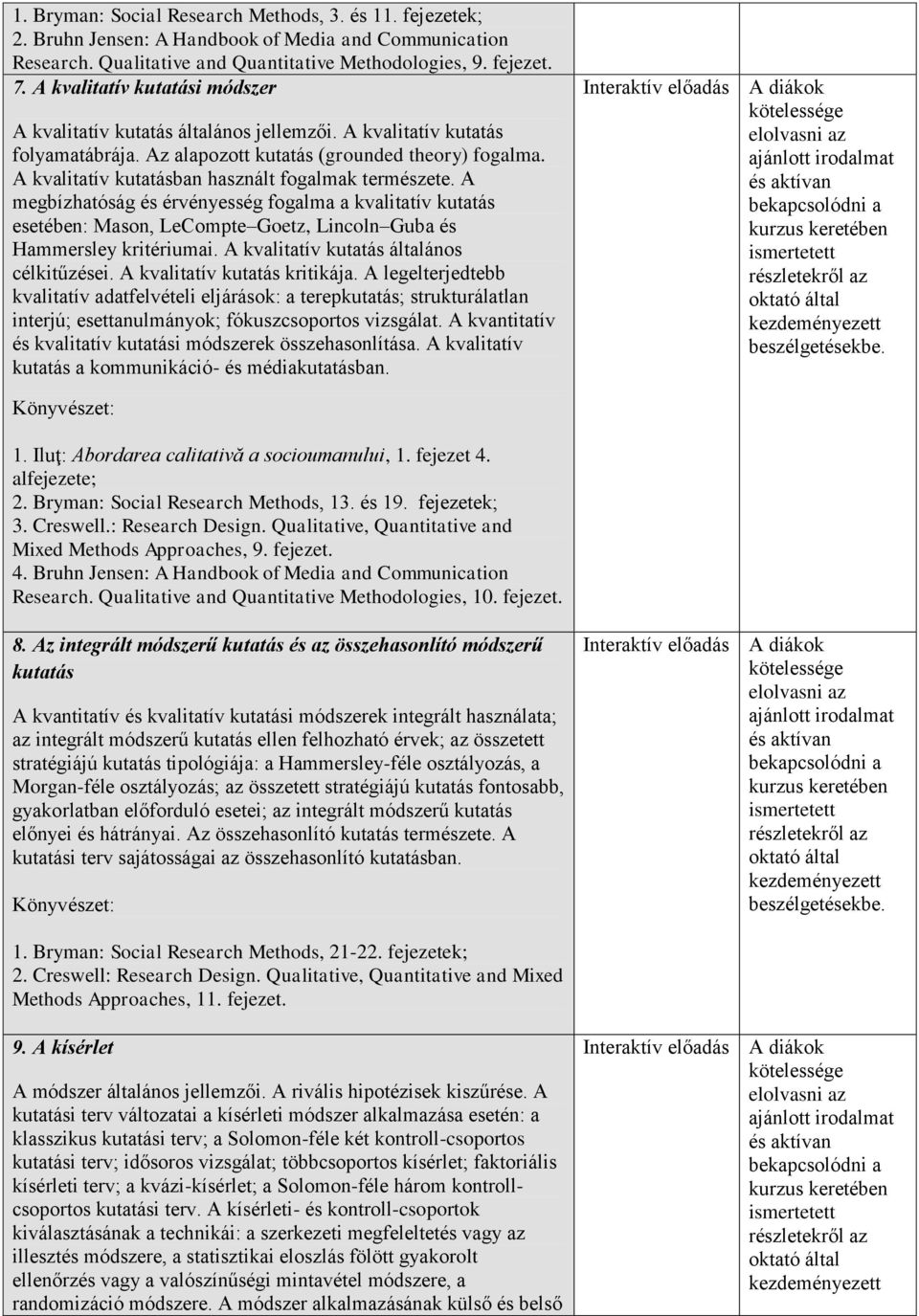 A kvalitatív kutatásban használt fogalmak természete. A megbízhatóság és érvényesség fogalma a kvalitatív kutatás esetében: Mason, LeCompte Goetz, Lincoln Guba és Hammersley kritériumai.