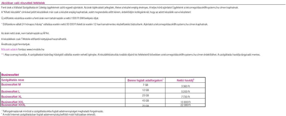 A "Kifutó készülék" címkével jelölt készülékek már csak a készlet erejéig kaphatóak, ezért megrendelés előtt kérem, érdeklődjön kollégáinknál, hogy az adott készülék van-e készleten!