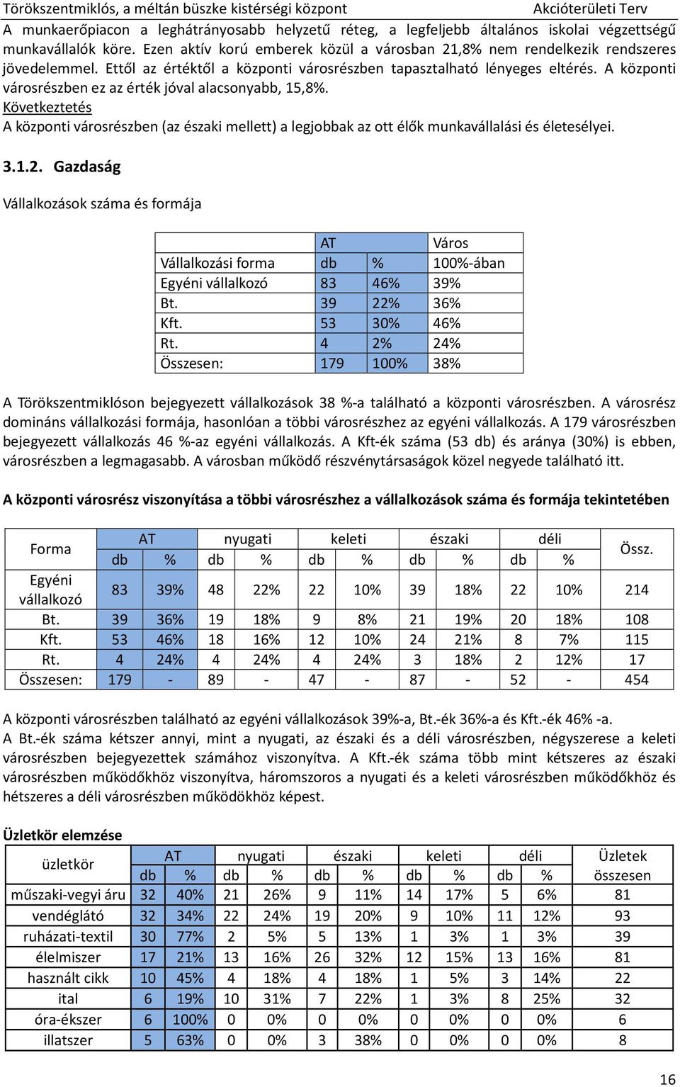 A központi városrészben ez az érték jóval alacsonyabb, 15,8%. Következtetés A központi városrészben (az északi mellett) a legjobbak az ott élők munkavállalási és életesélyei. 3.1.2.