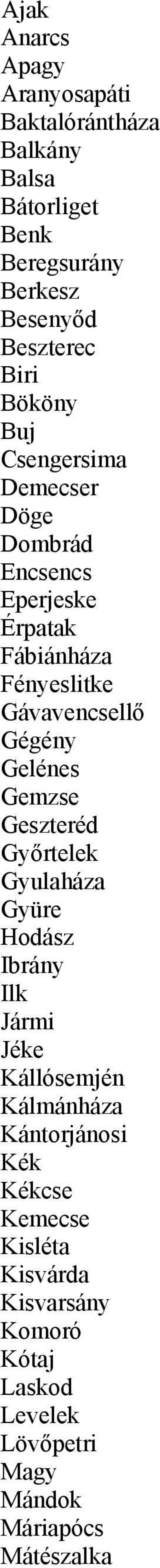 Gégény Gelénes Gemzse Geszteréd Győrtelek Gyulaháza Gyüre Hodász Ibrány Ilk Jármi Jéke Kállósemjén Kálmánháza