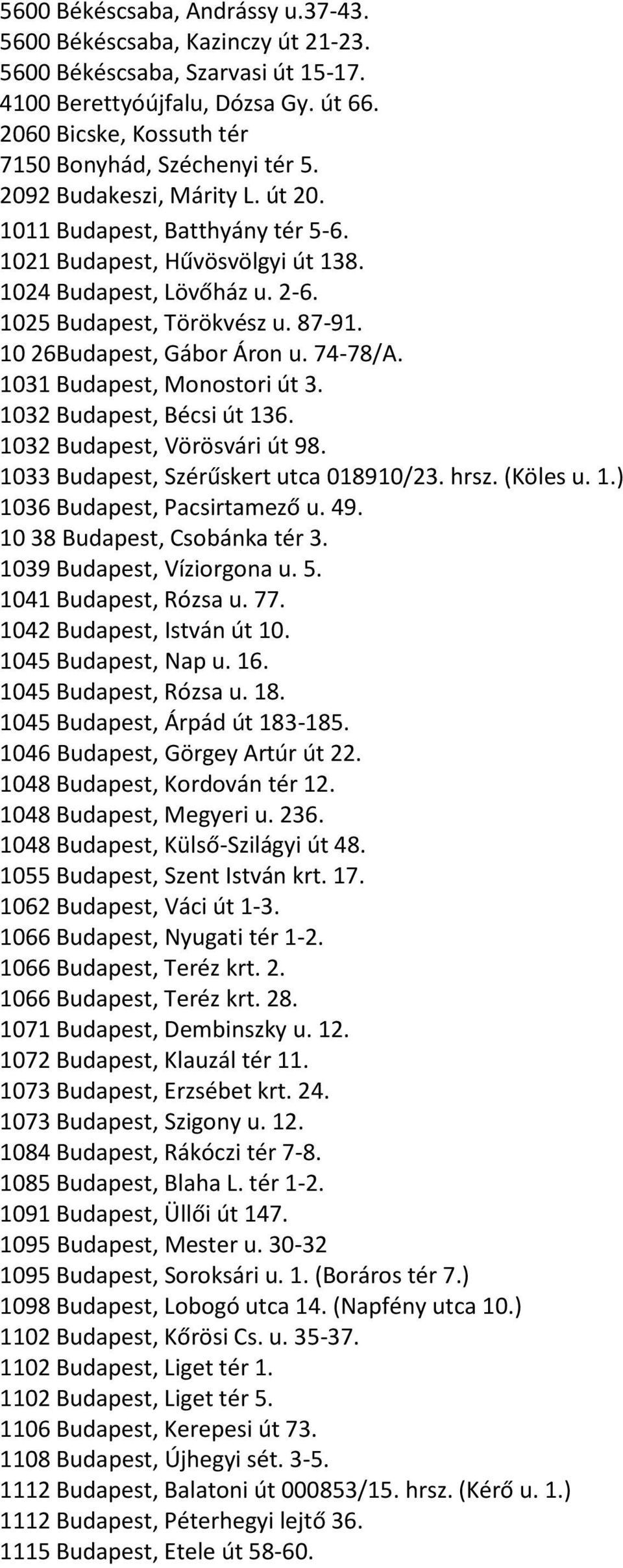 74-78/A. 1031 Budapest, Monostori út 3. 1032 Budapest, Bécsi út 136. 1032 Budapest, Vörösvári út 98. 1033 Budapest, Szérűskert utca 018910/23. hrsz. (Köles u. 1.) 1036 Budapest, Pacsirtamező u. 49.