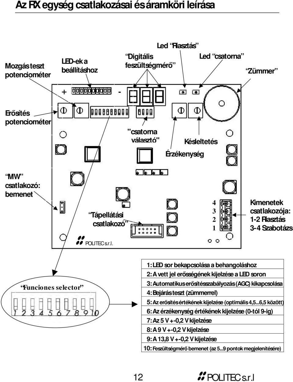 behangoláshoz 2: A vett jel erősségének kijelzése a LED soron 3: Automatikus erősítésszabályozás (AGC) kikapcsolása 4: Bejárás teszt (zümmerrel) 5: Az erősítés értékének kijelzése (optimális 4,5.