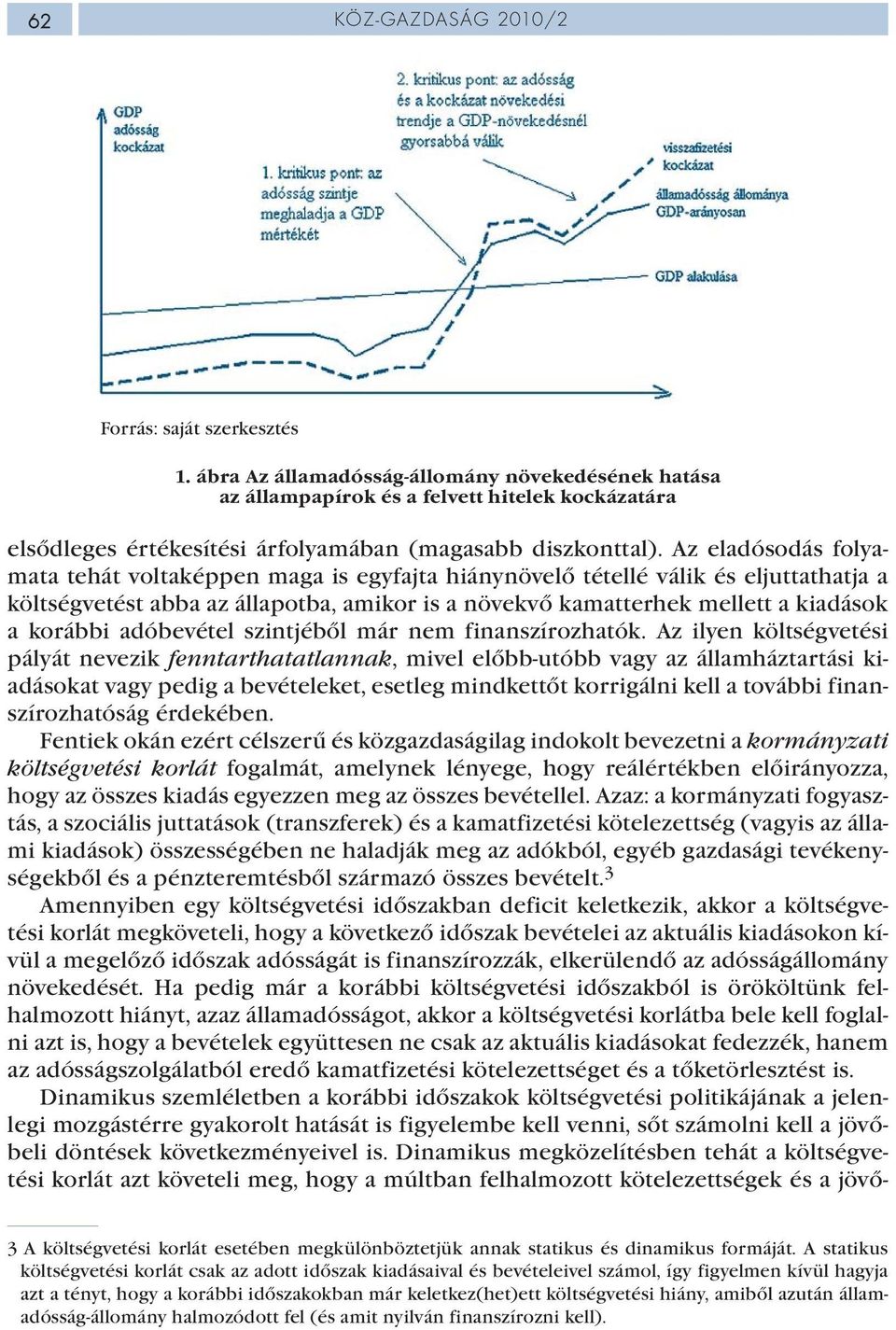 Az eladósodás folyamata tehát voltaképpen maga is egyfajta hiánynövelő tétellé válik és eljuttathatja a költségvetést abba az állapotba, amikor is a növekvő kamatterhek mellett a kiadások a korábbi
