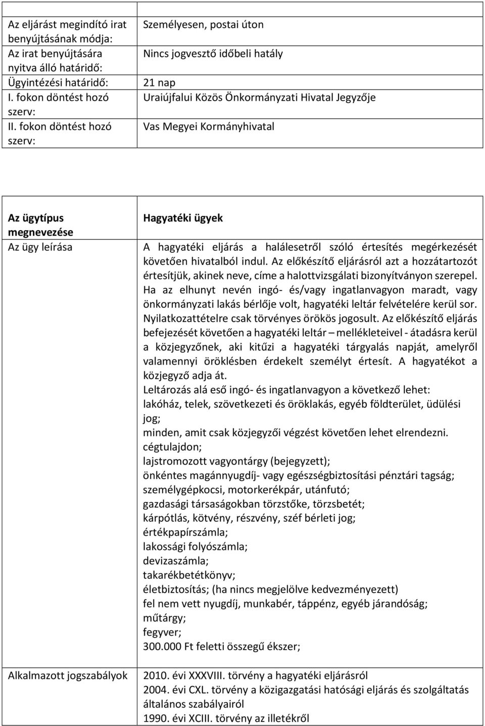 a halálesetről szóló értesítés megérkezését követően hivatalból indul. Az előkészítő eljárásról azt a hozzátartozót értesítjük, akinek neve, címe a halottvizsgálati bizonyítványon szerepel.