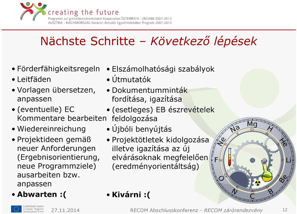 Projektideen gemäß neuer Anforderungen (Ergebnisorientierung, neue Programmziele) ausarbeiten bzw.