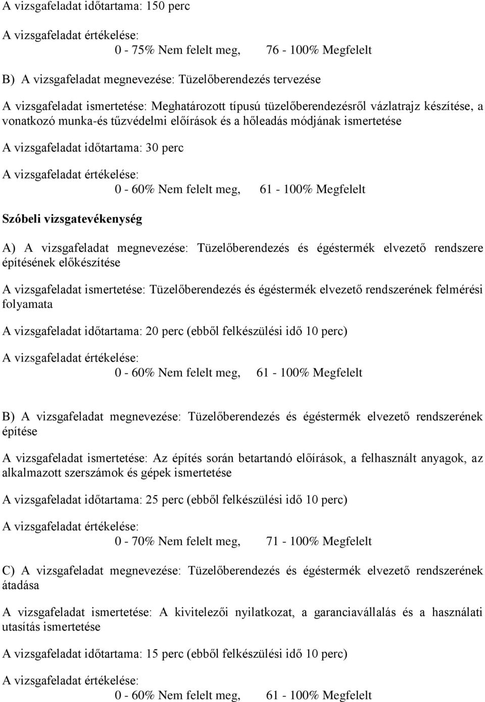 Szóbeli vizsgatevékenység A) A vizsgafeladat megnevezése: Tüzelőberendezés és égéstermék elvezető rendszere építésének előkészítése A vizsgafeladat ismertetése: Tüzelőberendezés és égéstermék