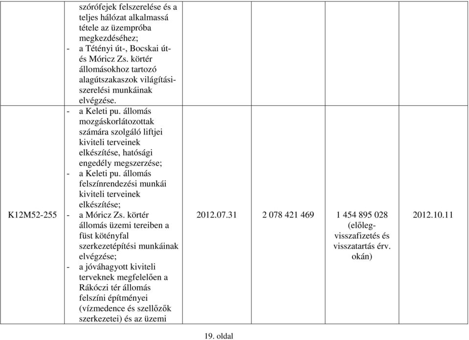 állomás mozgáskorlátozottak számára szolgáló liftjei kiviteli terveinek elkészítése, hatósági engedély megszerzése; - a Keleti pu.