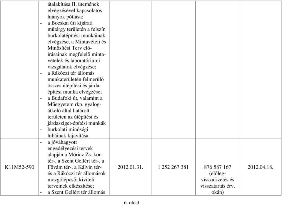 mintavételek és laboratóriumi vizsgálatok elvégzése; - a Rákóczi tér állomás munkaterületén felmerülő összes útépítési és járdaépítési munka elvégzése; - a Budafoki út, valamint a Műegyetem rkp.